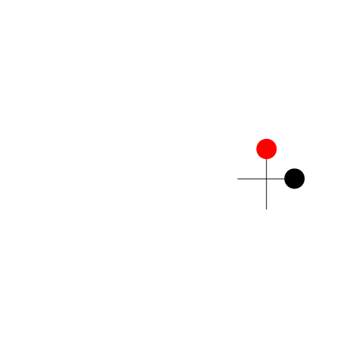 Logo de Stratecloud